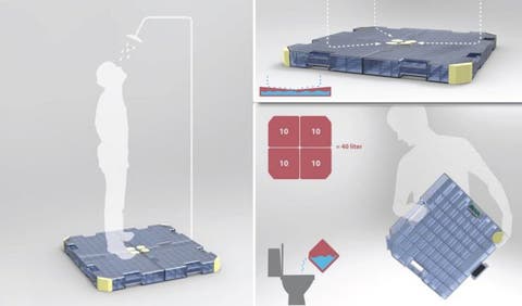 So versuchen Studenten in Kapstadt Wasser zu sparen